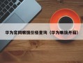 华为官网眼镜价格查询（华为眼镜开箱）